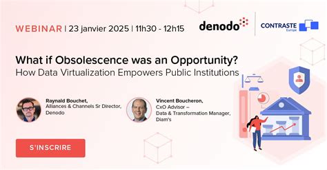 Image result for Data Virtualization Layer Denodo