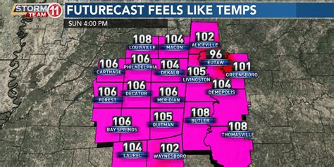 FIRST ALERT: Heat index values climb over 100 degrees this weekend