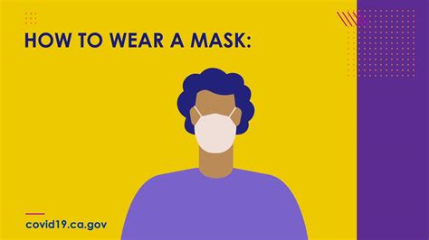 Image result for Face Mask Proper Use