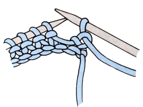 Image result for Purl Bee Short Row Tutorial