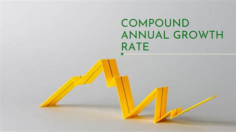 CAGR 的图像结果