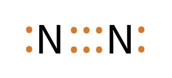 The Lewis Electron Dot Diagram of N2 Revealed