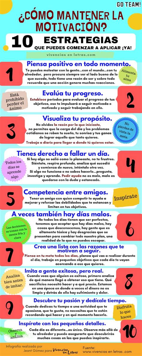 Estrategias para mejorar la técnica personal
