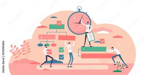 Image result for Project Management Process Landscape Image