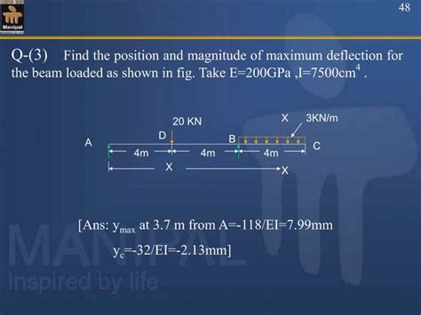 Image result for Deflection Involves a Diminishe