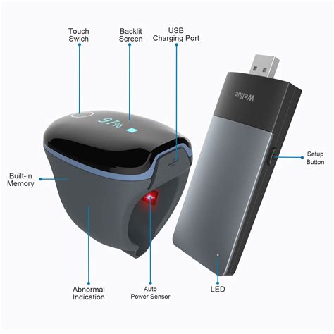 Buy Wellue O2 Ring Sleep Monitor with Wifi Remote Control,Wearable ...