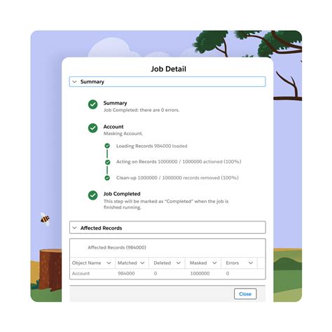 最適なデータマスキングツールとソフトウェア - セールスフォース・ジャパン