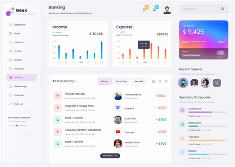 Admin Dashboard CodePen 的图像结果