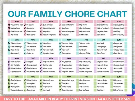 Editable weekly family chore chart family chore checklist family chore ...