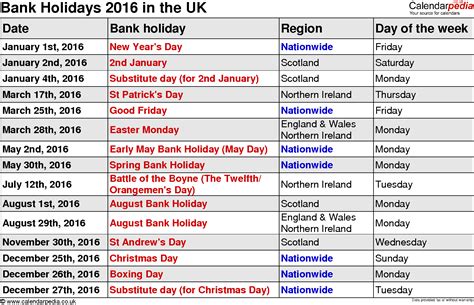 2025 And 2026 Bank Holidays Uk