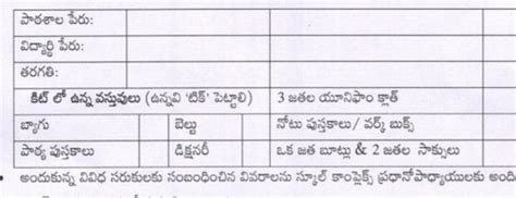Guidelines to distribute JVK kits 2021-22