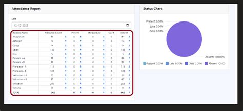 How to manually mark student attendance in the hostel portal