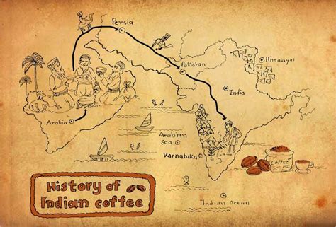 Journey of Coffee in India – aeka's coffee