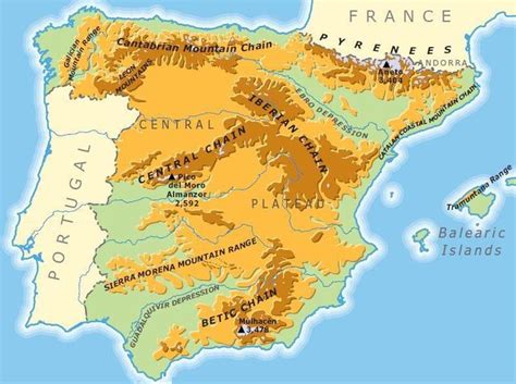 Which Mountain Range Forms Spain’s Northeastern Border