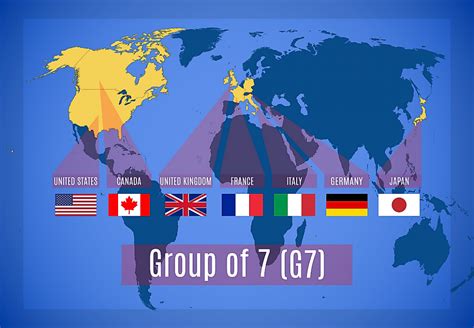 G7: What is it and what power does it have? What you need to know about ...