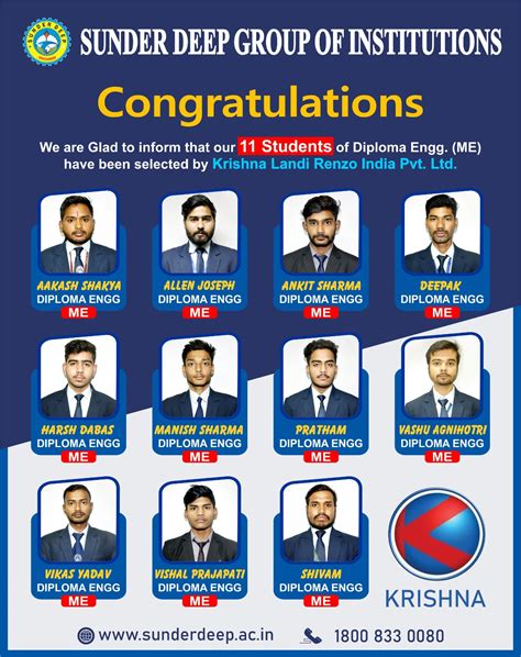 Sunder Deep Group of Institution: Top Engineering, Management ...