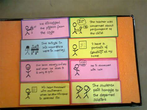 Creating Flash Cards 的图像结果