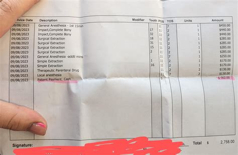 Dry Sockets? Or Healing Sockets? : r/OralSurgery