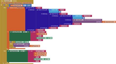 Image result for Google Bard Code Blocks