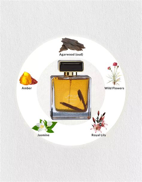 Nusuk Oud Khas EDP 100ML for Men and Women | All Arabic