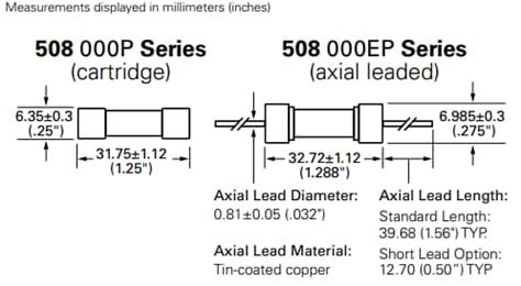 508 Lead-Free 3AB Fuses - Littelfuse | Mouser