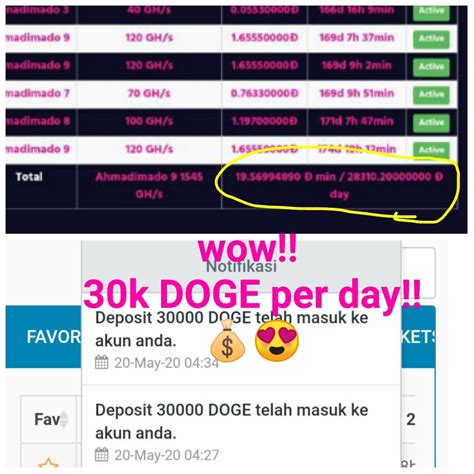 💯SUPER LEGIT & PROFITABLE Doge Mining💰 | by CRYPTO GARIS KERAS ID | Medium