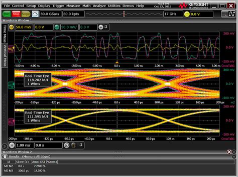 Technical Support: D9020ASIA 高级信号完整性软件（均衡、InfiiniSimAdv、串扰） | Keysight