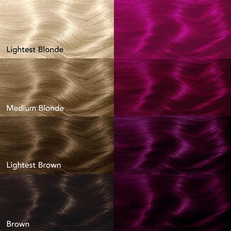 Splat Midnight Semi-Permanent Hair Dye | Splat Hair Color