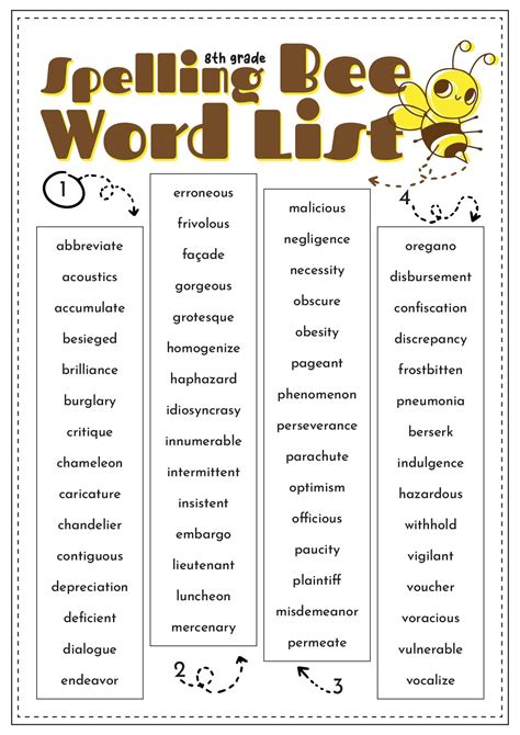 8th Grade Spelling Bee Word List | Grade spelling, Spelling bee words ...