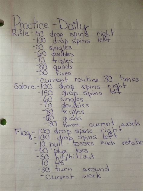 Image result for Color Guard Tips and Tricks