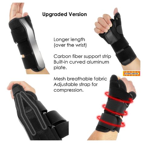 Thumb Wrist Splint Palmar Volar Palm Side Wrist Tendon Sheath Injury ...