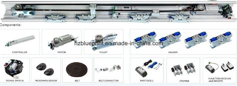 Image result for How to Program a Door Operator