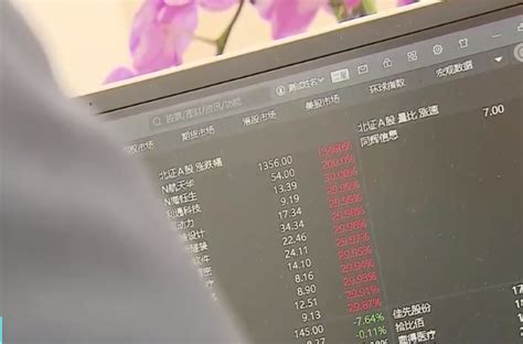 中国股市何时会跌,中国的股灾发生在哪一年几月几日 - 品尚生活网