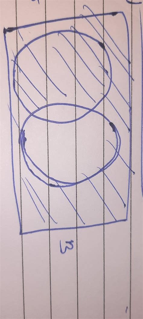 draw the venndiagram of ( A-B)' - Brainly.in