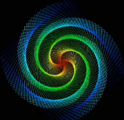 Image result for How to Make a Loop in Python Turtle