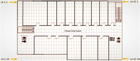Image result for Localization Plan View