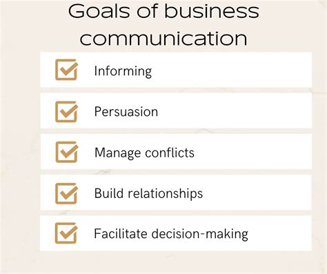 Image result for Communication Objectives Examples