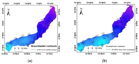 Hydrological Modeling of Aquifer’s Recharge and Discharge Potential by ...