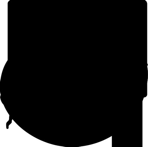 Descriptive Statistics 的图像结果