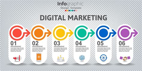 Process Vector Multiple Steps 的图像结果