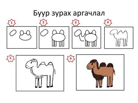 Image result for Center Block Elements Using CSS