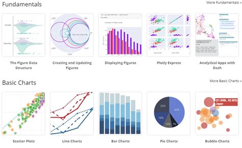 Image result for Python Graphics.py