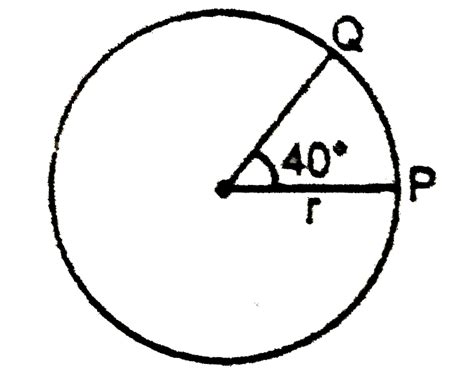A particle is moving in a circle of radius `r` with speed `v` as shown ...
