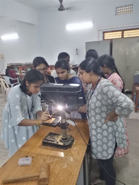 Department of ECE- PVPSIT