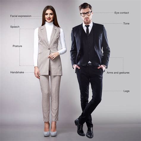 Armpit Display Body Language 的图像结果