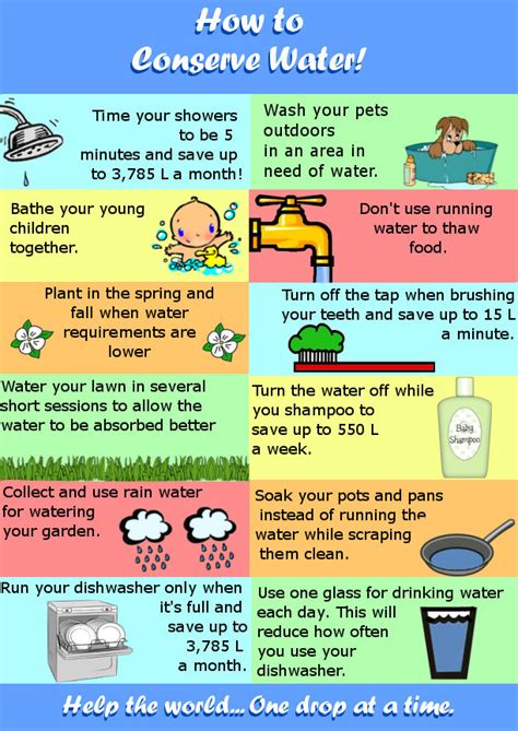 Image result for Core Values Poster Examples