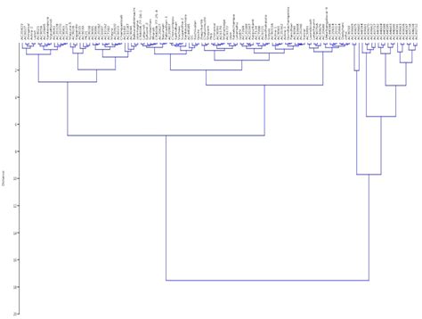 Mapping the Genomic Regions Controlling Germination Rate and Early ...