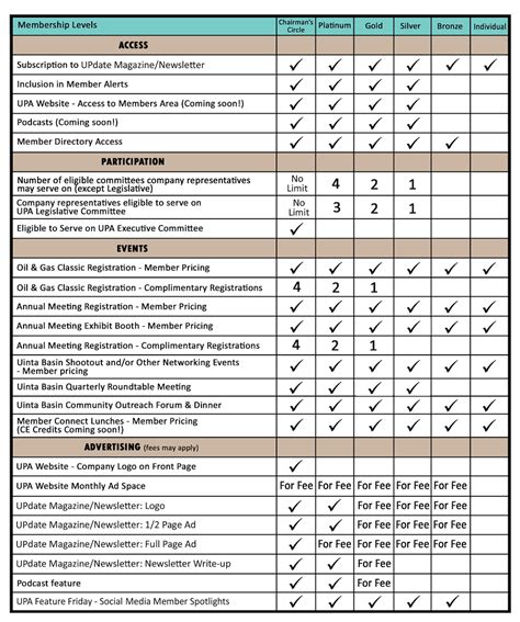 Membership – UTAH PETROLEUM ASSOCIATION