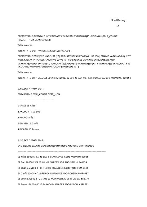 Dbms 46(1) edited edited-1 - Noel Benny 15 CREATE TABLE DEPT(DNO INT ...