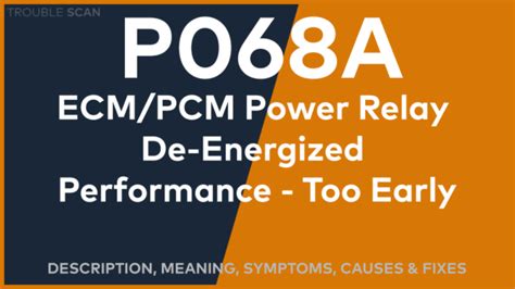 Image result for P006A Code